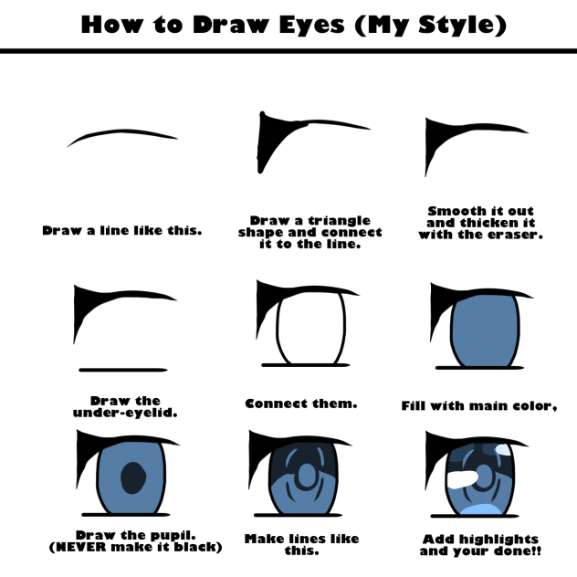 How to Draw Eyes