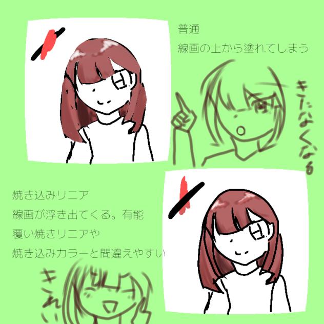 塗り絵の塗り方　私流