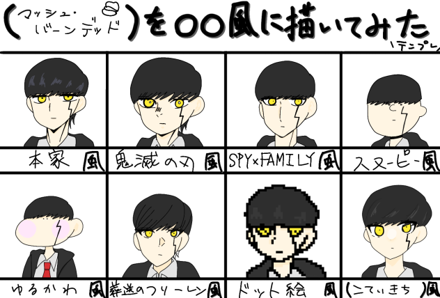 (マッシュ・バーンデッド)を◯◯風に描いてみたテンプレ2