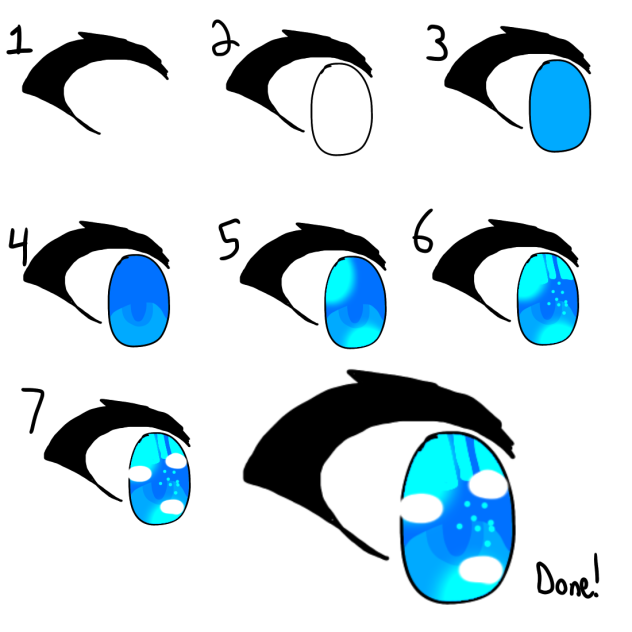 Eye tutorial - ibisPaint