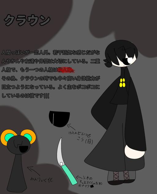 クラウンの資料★