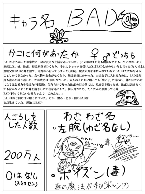 BAD君の資料