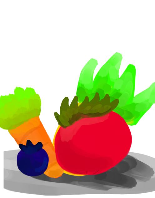 food plate