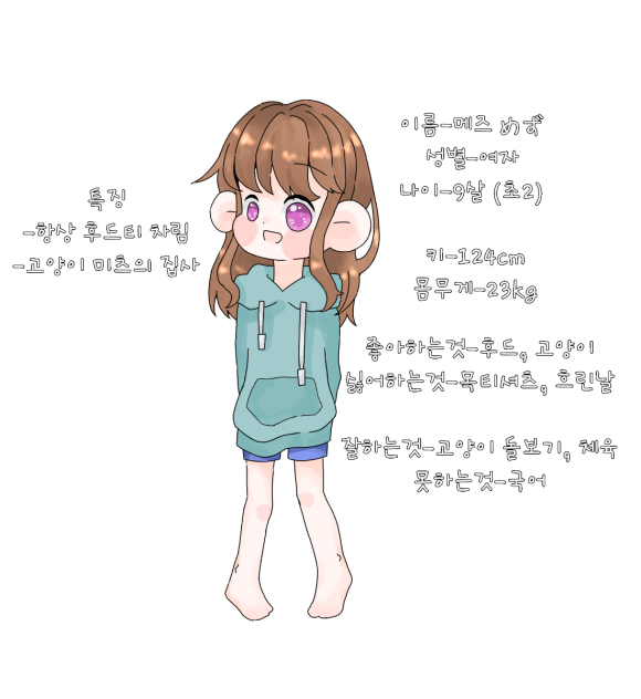 메즈 (めず) 프로필