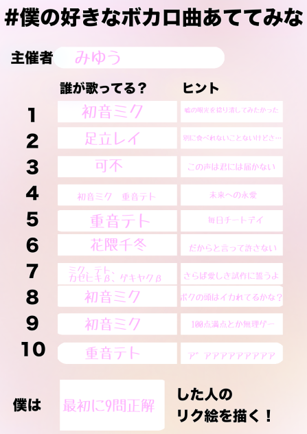 頑張れば分かるよ⭐︎