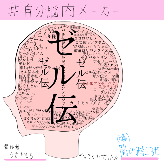 自分脳内メーカー