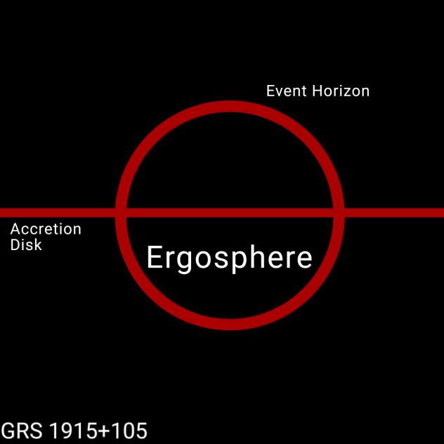 Black Hole (Simplified)
