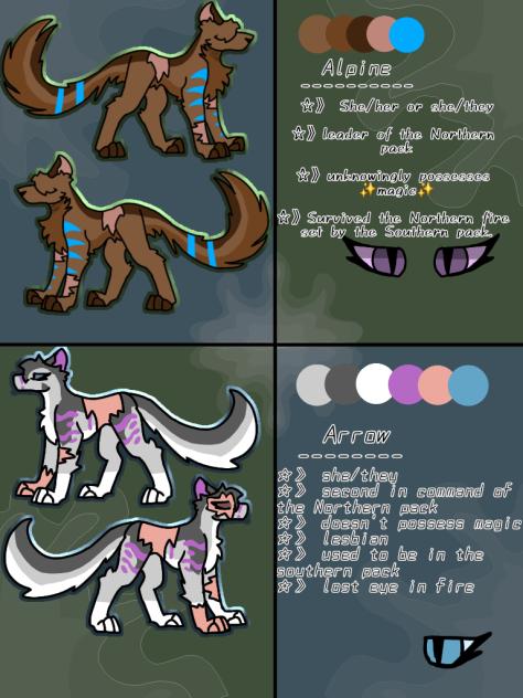 The Outskirts character ref 1
