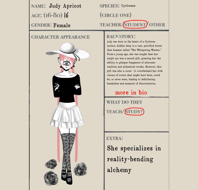 GSBM character sheet