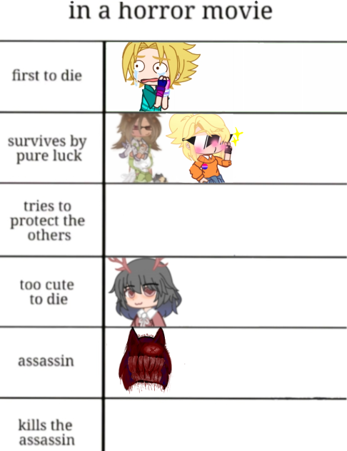 Cyclops Ruined A Gacha Collab lol-