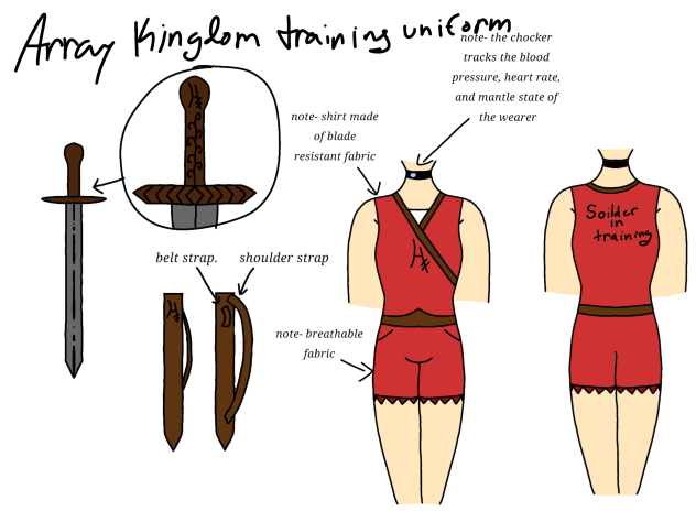 Array Kingdom training uniform
