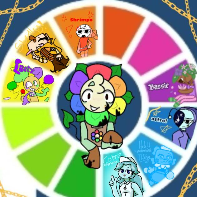 DW ib collab