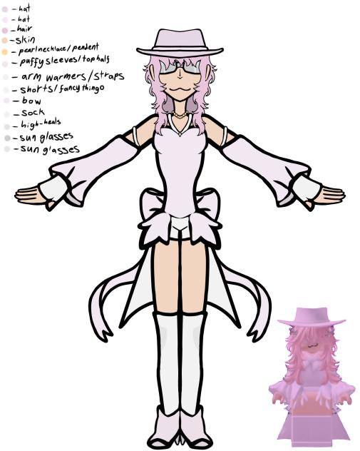 Reference sheet (Verosita)