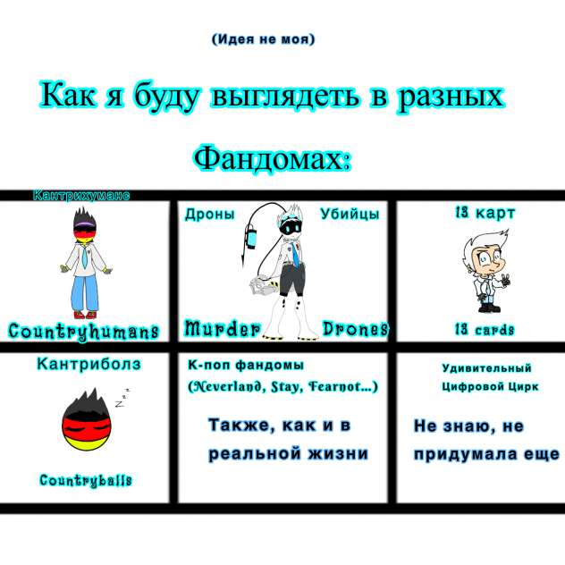 Как я буду выглядеть в разных Фандомах