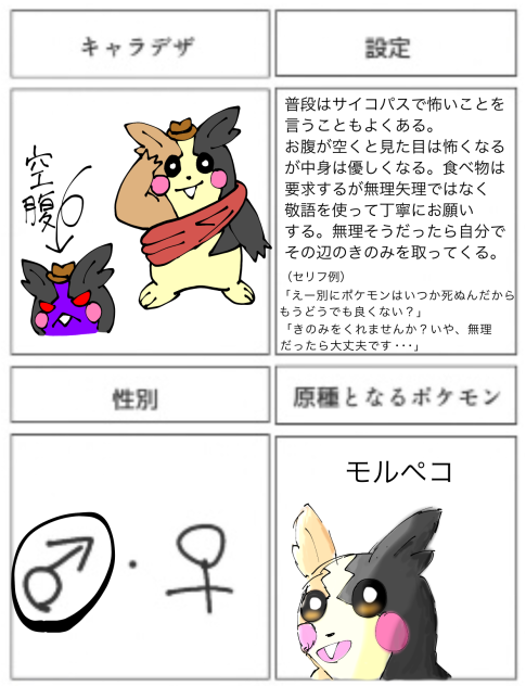 「タイムバック」のキャラ募