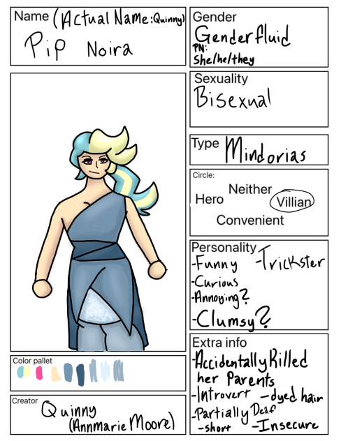My character for Sinn maybe
