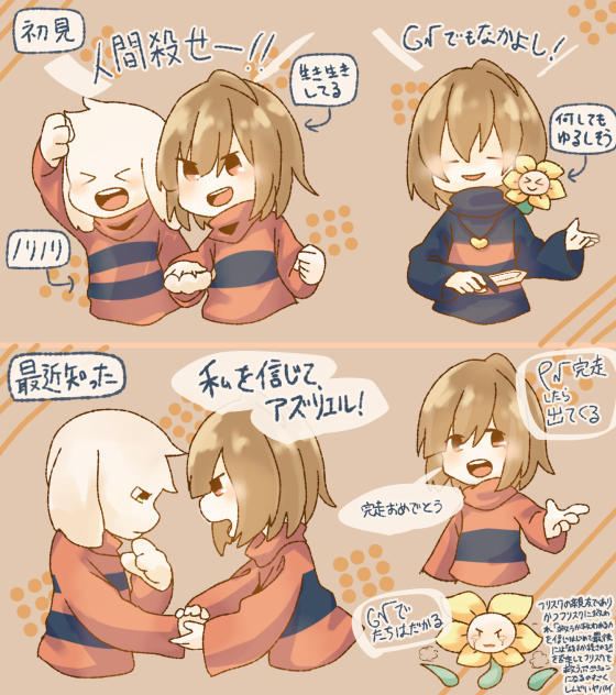Underfellのキャラアズ