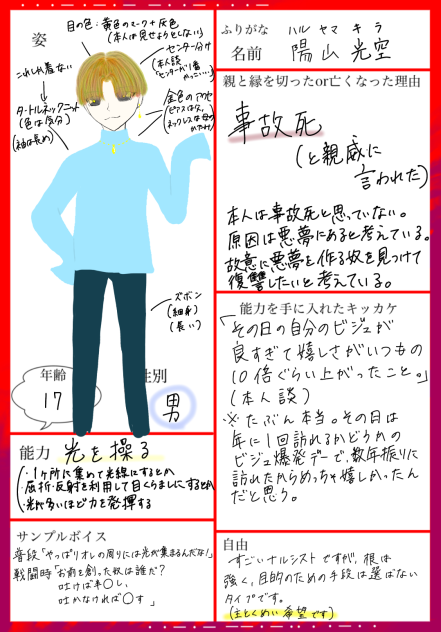 #永世のキャラ募集