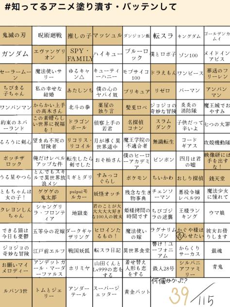 知ってるアニメ〜