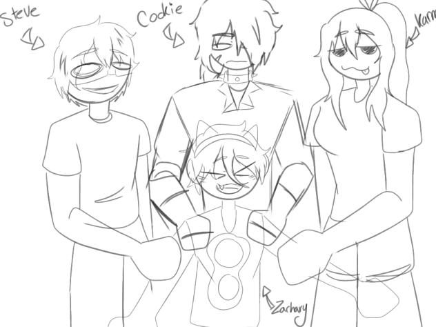 Steve's Family (WIP)