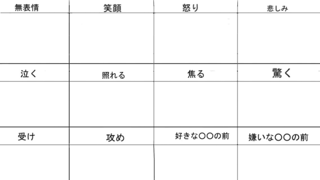 色んな表情(=ﾟωﾟ)ﾉ