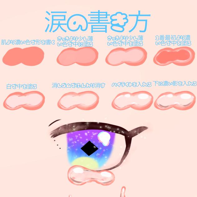 涙の書き方