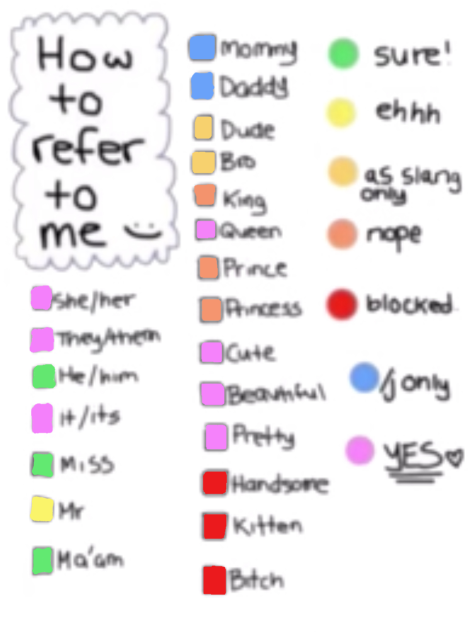 Refer to me ig