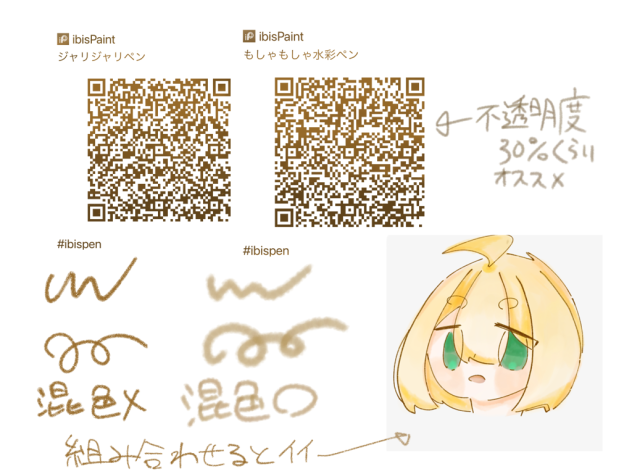 水彩ペン達