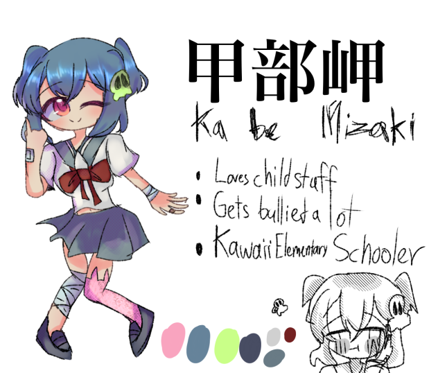 Kabe character sheet
