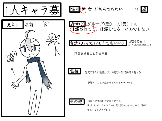 1人キャラ募参加！