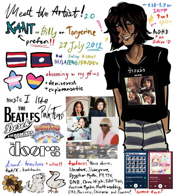 Meet The Artist 2.0