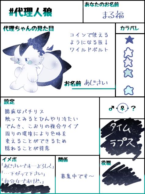採用されるかね
