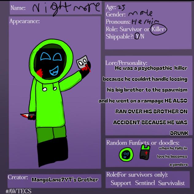 My brothers oc for My Dear Nightshade