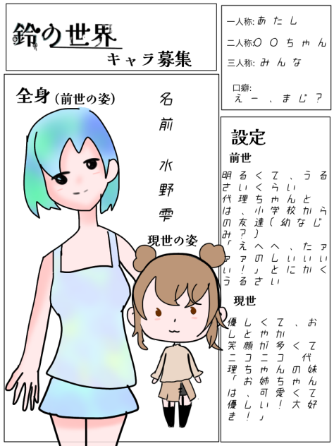 キャラ募集ー！