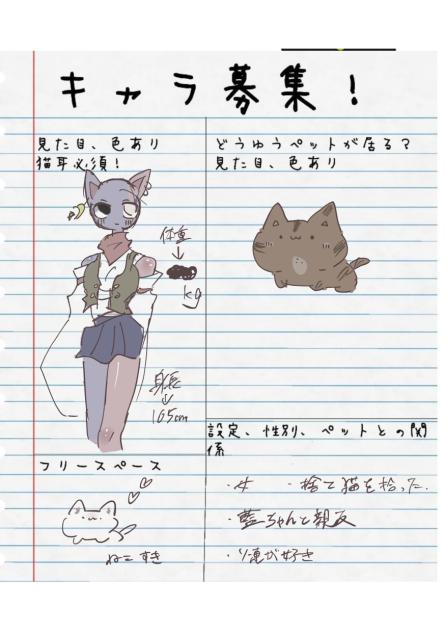 藍ちゃんのキャラ募