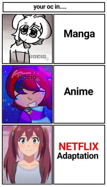 Cómo se vería segun mi cerebro