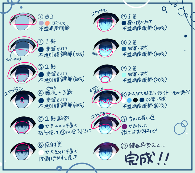 かんねこ流目の塗り方