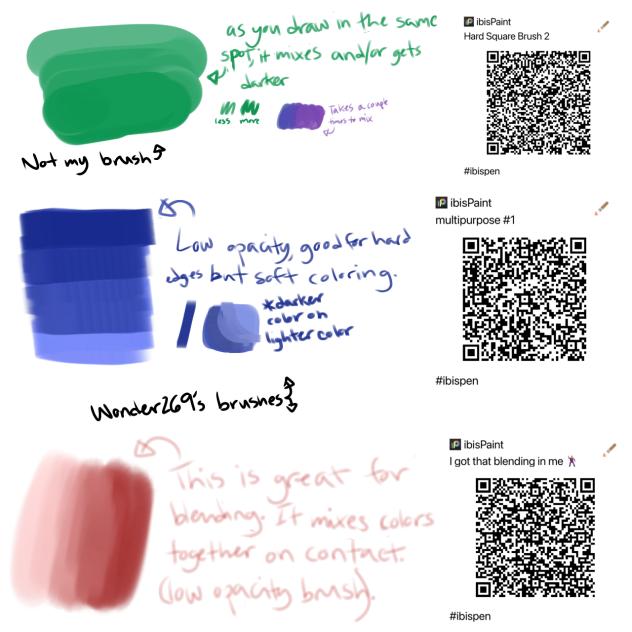 Realism Rendering Brushes - ibisPaint