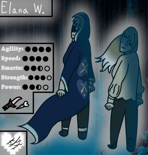 Kinda undertale deltarune au human idea