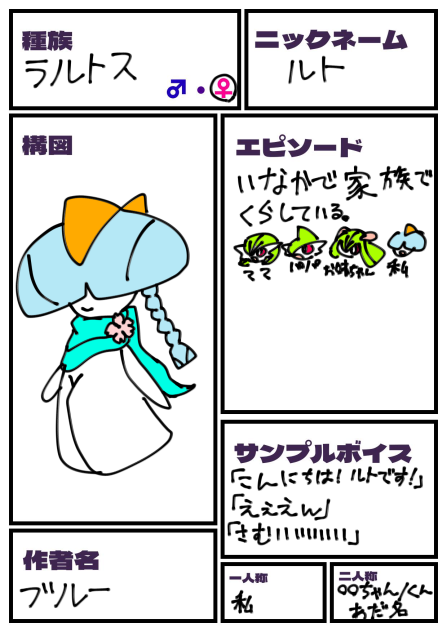 ルトちゃん