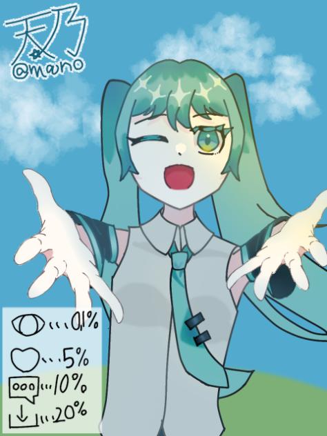 反応ごとに不穏になっていく初音ミク
