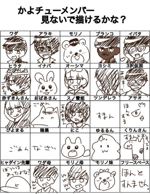 予想以上にだめだった件