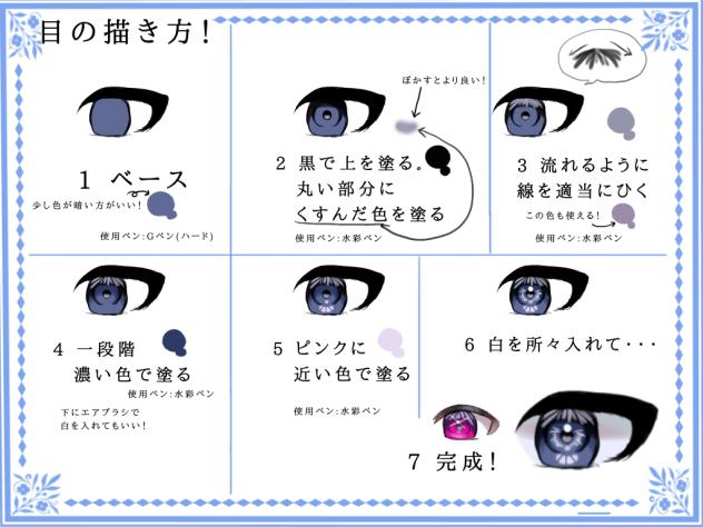 目の描き方！