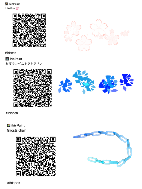 Detail Brushes idea - ibisPaint