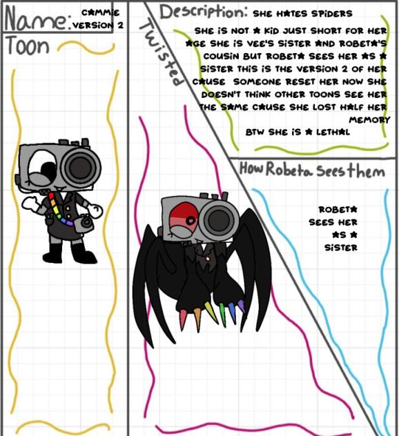 Dear Diary oc!!! - ibisPaint