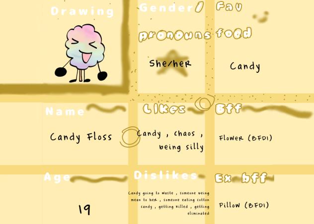 For melted ice cream