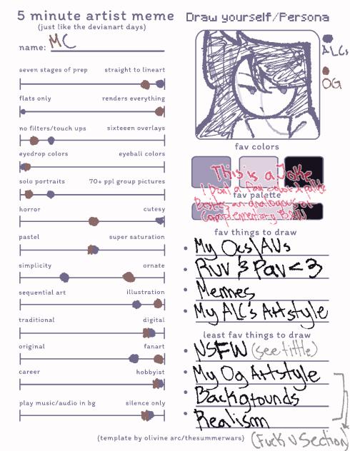 wala akong tiwala sa paguguhit sa ganito