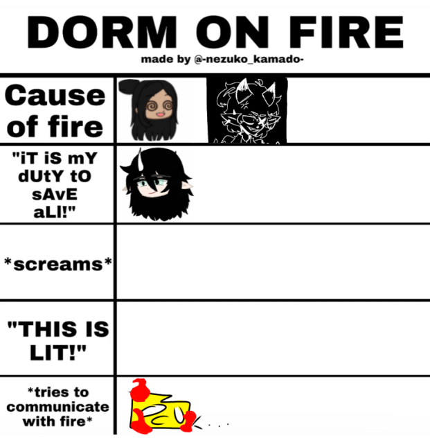 Uhhhh…  (tries to imitate fire)