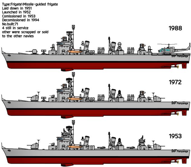 BRP Pampanga-class frigate