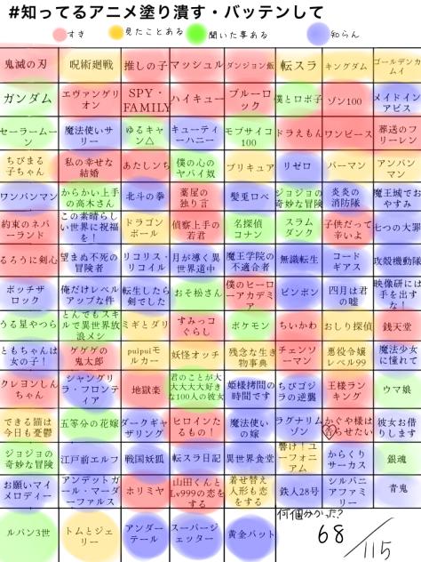 知ってるアニメ塗り潰す